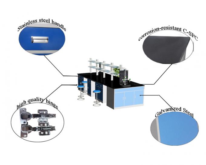 Регулируемые стеклянные полки Лабораторные рабочие столы с ящиками - идеальное решение для стойки реагентов 1