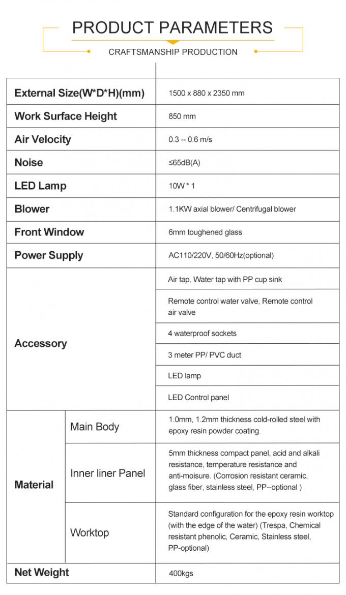 Продажа лаборатории с фильтром углерода с индивидуальными характеристиками 1