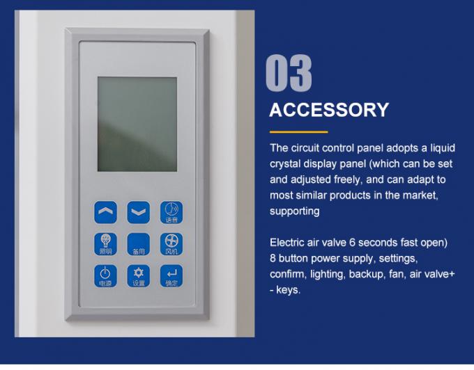 Лабораторный дымовой капот с системой фильтрации активированного углерода 1