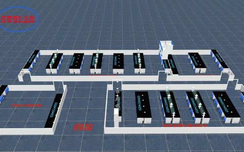 Последние новости компании о Как проектировать лабораторную мебель для исследований;