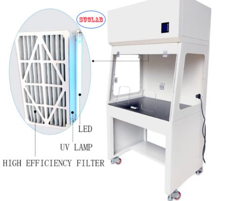 Последние новости компании о Что такое безканальные вытяжные шкафы?